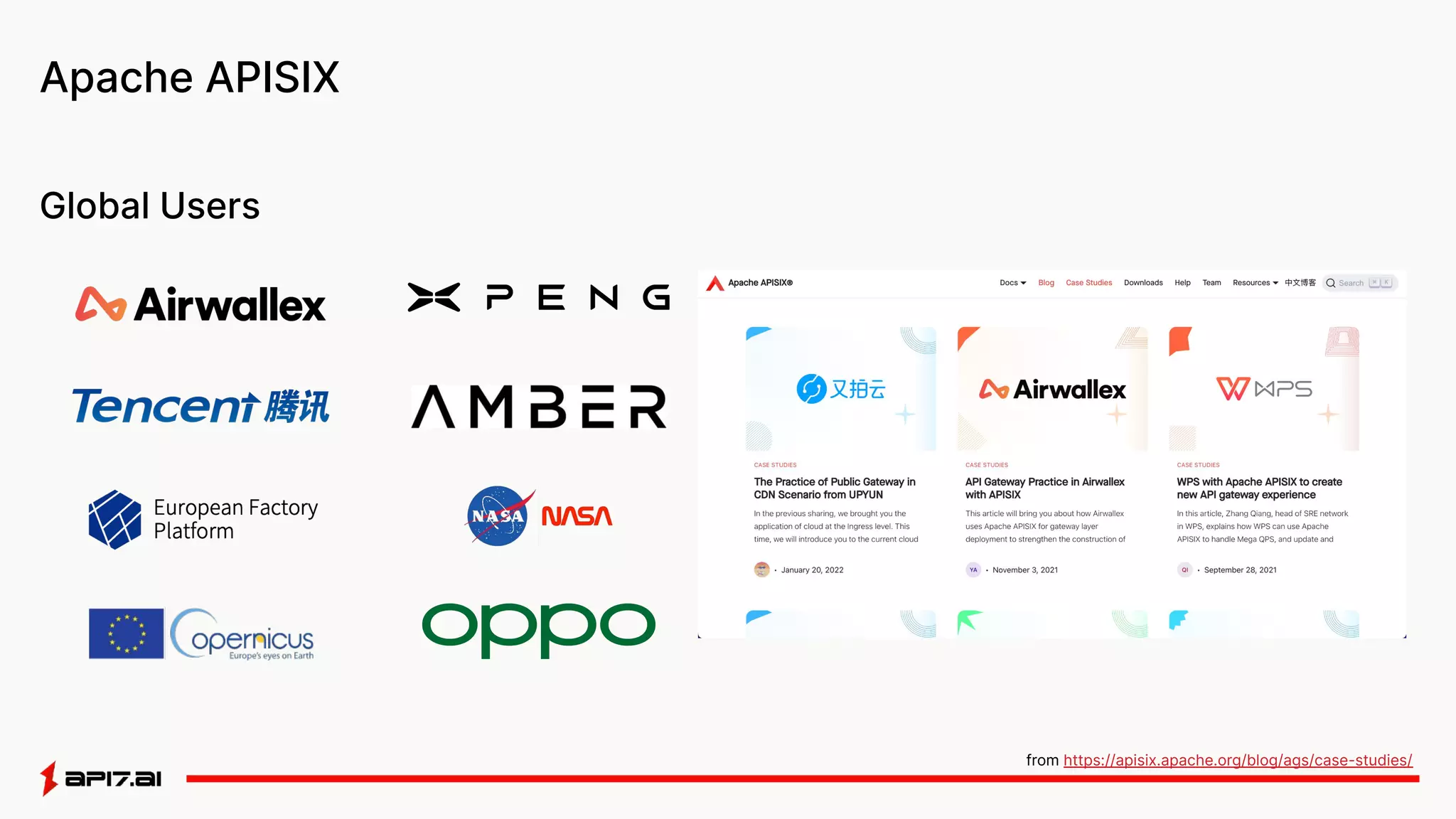 Apache APISIX
Global Users
from https://apisix.apache.org/blog/ags/case-studies/
 