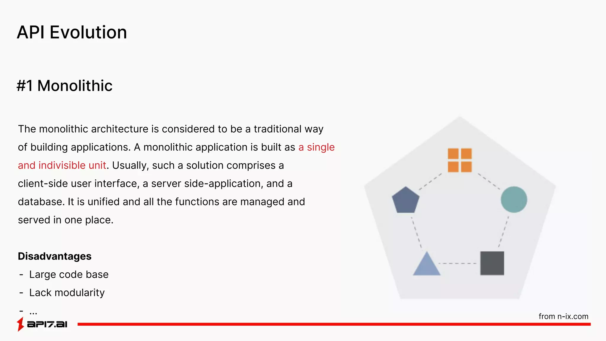The monolithic architecture is considered to be a traditional way
of building applications. A monolithic application is built as a single
and indivisible unit. Usually, such a solution comprises a
client-side user interface, a server side-application, and a
database. It is unified and all the functions are managed and
served in one place.
Disadvantages
- Large code base
- Lack modularity
- …
API Evolution
#1 Monolithic
from n-ix.com
 