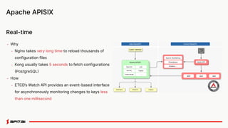 apidays Hong Kong - Why is API Gateway essential to business, Zhiyuan ...