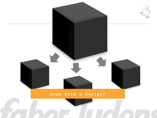 Onde está o Design?
 