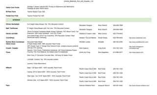 zHome_Materials_Sub_and_Supplier_List


                            Schlage F-Series Latitude 626, Privacy on Bedrooms and Bathrooms,
Interior Door Knobs
                            Passage all other interior doors

Bi-Pass Doors               Taymor Bipass Cups, 626

Pocket Door Pulls           Taymor Pocket Pull, 626

           INTERIOR

Kitchen Backsplash          Full Height Glass Mosaic Tile, 75% Recycled Content
                                                                                                      Macadam Designs             Brian Sherrill    206-658-7808
Bath Tub/Shower             6" Height Glass Mosaic with Tile Liner, 75% Recycled Content
                                                                                                   Macadam Designs                Brian Sherrill    206-658-7808
                            32mm Eurostyle Frameless Maple Veneer Cabinets, FSC Mixed Credit, Full
Kitchen and Bath            Extension, Soft Close Hardware, Low VOC Finish                         Sheldon's Custom Cabs          Mike Connor       425-778-0043
                            2cm Eased Edge, ECO™ by Cosentino, 75% Recycled Content, Steel
Countertops                 Reinforced Island Overhang                                             Western Tile and Marble        Shawn Brady       425-766-6422   http://www.westerntile.com/

Butcher Block Countertops   Recycled Pallet Wood                                                       Windfall Lumber            Michelle          360-352-2250   http://www.windfalllumber.com/
Interior Doors              2 Panel Shaker MDF, 88% recycled, Paint Finish
                            5/8" Drywall Type X, Orange Peel Texture Finish, contains recycle contents                                                             http://www.kentgypsum.
Drywall - Supplier          with low VOC painting                                                      Kent Gypsum                Greg Erwin        253-722-1234   com/default.asp
                            Second, Third Floors: Prefinished Hardwood, 3/8" Strand Bamboo Plyboo
Floors                      Flooring, FSC Pure Material, No Added Urea Formaldehyde                    Smith and Fong             Dino Bagetales    415-896-0577   http://www.plyboo.com/

                            Main Floor: 5" Structural Concrete Slab, VoComp 20 Sealer Finish

                            Loft Bath: Ceramic Tile, 75% recycled content

                            Laundry: Forbo Marmoleum

Millwork                    Base: 1x6 Spero MDF, 100% recycled, Paint Finish
                                                                                                      Pacific Coast Door & Mill   Bob Porter        206-793-1200
                            Casing: 5/4"x3 Spero MDF, 100% recycled, Paint Finish
                                                                                                      Pacific Coast Door & Mill   Bob Porter        206-793-1200
                            Wall Caps: 1x4-13/16" Spero MDF, 100% recycled, Paint Finish
                                                                                                      Pacific Coast Door & Mill   Bob Porter        206-793-1200
                            Window Sills: 1x10 Spero MDF, 100% recycled, Paint Finish
                                                                                                      Pacific Coast Door & Mill   Bob Porter        206-793-1200

Paint                                                                                                 Sherwin Williams Paint      Issaquah Branch   425-391-0482   http://www.sherwin-williams.com/
 