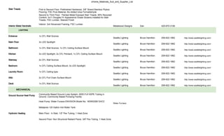 zHome_Materials_Sub_and_Supplier_List


Stair Treads               First to Second Floor: Prefinished Hardwood, 3/8" Strand Bamboo Plyboo
                           Flooring, FSC Pure Material, No Added Urea Formaldehyde
                           Second to Third Floor: Painted Metal Exposed Stair Treads, 95% Recycled
                           Content, 3x11 Douglas Fir Appearance Grade Glulams installed for Stair
                           Treads, FSC Lumber, Stained Finish
                           Interior: 2x4 Advanced Framing, FSC Lumber
Interior Metal Handrails                                                                              Metalwood Designs   Dan              425-870-3106
           LIGHTING


Entrance                   1x CFL Wall Sconce
                                                                                                      Seattle Lighting    Bruce Hamilton   206-622-1962   http://www.seattlelighting.com/

Main Floor                 3x LED Spotlight
                                                                                                      Seattle Lighting    Bruce Hamilton   206-622-1962   http://www.seattlelighting.com/

Bathroom                   1x CFL Wall Sconce, 1x CFL Ceiling Surface Mount
                                                                                                      Seattle Lighting    Bruce Hamilton   206-622-1962   http://www.seattlelighting.com/

Kitchen                    3x LED Spotlight, 2x CFL Pendant, 1x CFL Ceiling Surface Mount
                                                                                                      Seattle Lighting    Bruce Hamilton   206-622-1962   http://www.seattlelighting.com/

Stairway                   2x CFL Wall Sconce
                                                                                                      Seattle Lighting    Bruce Hamilton   206-622-1962   http://www.seattlelighting.com/

Bedroom                    1x CFL Ceiling Surface Mount, 3x LED Spotlight
                                                                                                      Seattle Lighting    Bruce Hamilton   206-622-1962   http://www.seattlelighting.com/

Laundry Room               1x CFL Ceiling type
                                                                                                      Seattle Lighting    Bruce Hamilton   206-622-1962   http://www.seattlelighting.com/

Attic                      2x CFL Pull Chain Surface Mount
                                                                                                      Seattle Lighting    Bruce Hamilton   206-622-1962   http://www.seattlelighting.com/

Deck                       1x CFL Wall Sconce
                                                                                                      Seattle Lighting    Bruce Hamilton   206-622-1962   http://www.seattlelighting.com/

          MECHANICAL

                           Community Based Ground Loop System, 6000 lf of HDPE Tubing in
Ground Source Heat Pump
                           Ground, Community Based Pumping Facility

                           Heat Pump: Water Funace ENVISION Model No: NSW025B13HCC
                                                                                                      Water Furnace

                           Metalpres 120 Gallon Hot Water Tank

Hydronic Heating           Main Floor: In Slab, 1/2" Pex Tubing, 1 Heat Zone

                           Second Floor: Non Structural Radiant Panel, 3/8" Pex Tubing, 1 Heat Zone
 