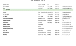 zHome_Materials_Sub_and_Supplier_List



Rainwater Systems                                    Lakeside Plumbing         Larry            206-363-4513

Solar - Installation                                 NW Wind & Solar           Kevin Charap     509-679-5993   http://www.nwwindandsolar.com/

Survey                                               Core Design               Glenn Sprague    425-885-7877   http://www.coredesigninc.com/

         Design Team


Architect                                            David Vandervort ArchitectsMark Wierenga   206-784-1614   http://www.vandervort.com/

Built Green Verifier                                 CSG                       Tom Balderston   206-715-6865   http://www.csgrp.com/

Civil Engineer                                       CORE Design               Glenn Sprague    425-885-7877   http://www.coredesigninc.com/
                                                                                                               http://www.wspgroup.
                                                                                                               com/en/Welcome-to-WSP-Flack--
Energy Consulting & Modeling                         WSP Flack + Kurtz         Tom Marseilles   206-342-9900   Kurtz/WSP-Flack-Kurtz/
                                                                                                               http://www.iciclecreekengineers.
Geotechnical Engineer                                Icicle Creek Engineers    Brian Beaman     206-498-1279   com/

Interior Designer                                    LH Design                 Lydia Huffman    206-650-4360   http://www.mylhdesign.com/

Landscape Architect                                  Darwin Webb                                               http://www.darwinwebb.com/

Mechanical Engineer                                  Stantec                                                   http://www.stantec.com/default.htm

Rainwater/Low Impact Stormwater                      2020 Engineering                                          http://www.2020engineering.com/

Salmon Safe                                          Salmon Safe               Main Office      503-232-3750   http://www.salmonsafe.org/

Structural Engineer                                  Harriet Smith Valentine   Main Office      206-624-4760   http://www.hsveng.com/

Water Sense                                          Cascade Water Alliance    Mike Brent       425-453-1810   http://cascadewater.org/
 