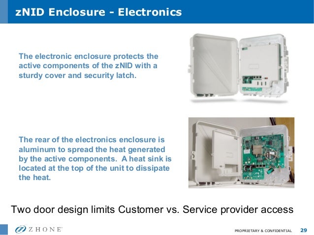 Zhone Gpon Ont Ptcl