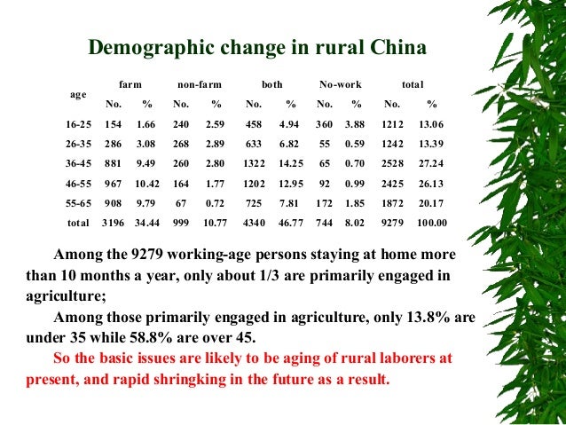 Non farm employment change impact on forex