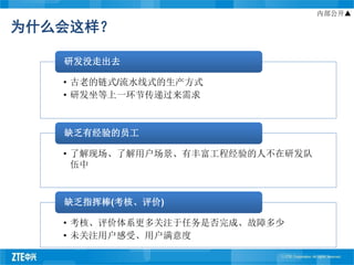 内部公开▲

为什么会这样？

   研发没走出去

   • 古老的链式/流水线式的生产方式
   • 研发坐等上一环节传递过来需求



   缺乏有经验的员工

   • 了解现场、了解用户场景、有丰富工程经验的人不在研发队
     伍中



   缺乏指挥棒(考核、评价)

   • 考核、评价体系更多关注于任务是否完成、故障多少
   • 未关注用户感受、用户满意度
 