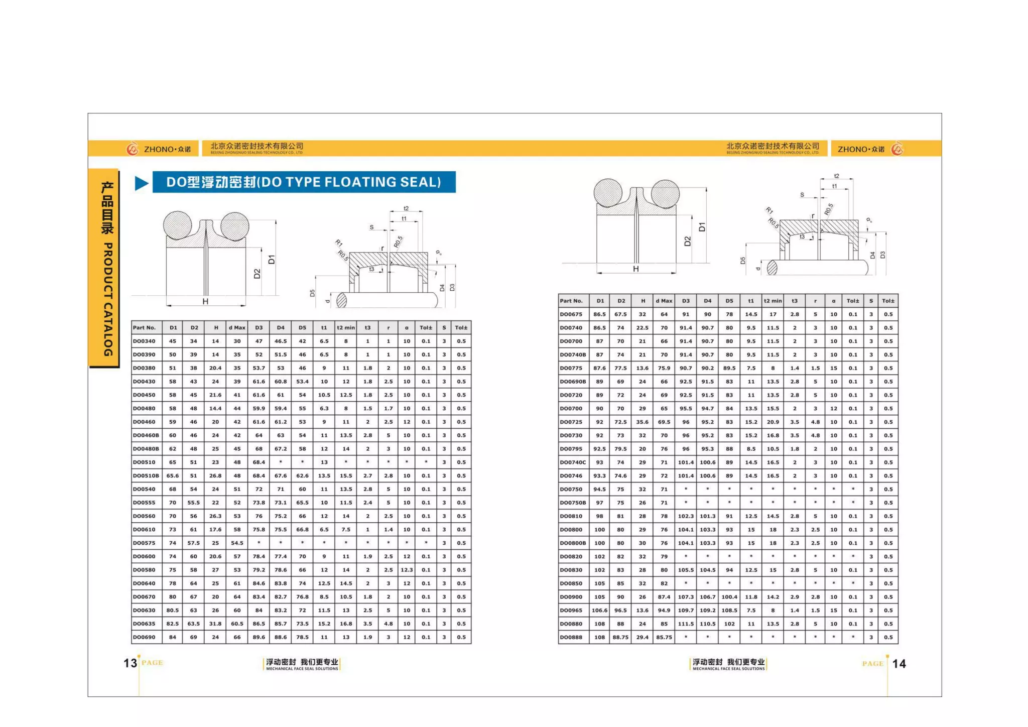 Zhono floating seal catalog PDF