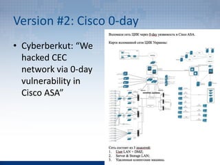 Viktor Zhora - Cyber and Geopolitics: Ukrainian factor