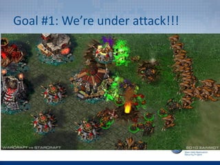 Viktor Zhora - Cyber and Geopolitics: Ukrainian factor