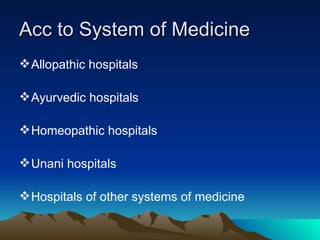 Acc to System of Medicine Allopathic hospitals Ayurvedic hospitals Homeopathic hospitals Unani hospitals Hospitals of other systems of medicine 