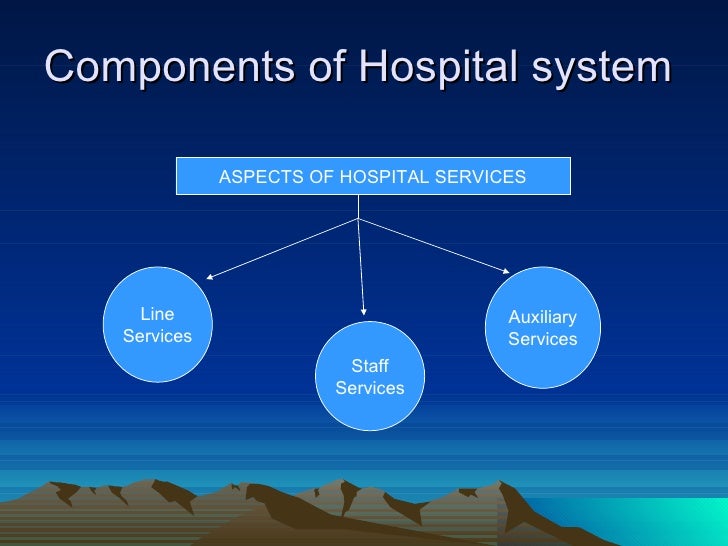hospital administration hospital administration