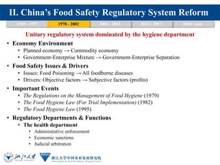 China's Food Safety regulatory system: Achievements, Challenges and Suggestions