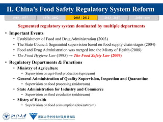 China's Food Safety regulatory system: Achievements, Challenges and Suggestions