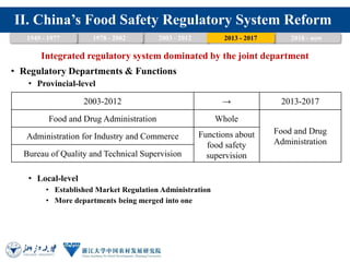 II. China’s Food Safety Regulatory System Reform
Integrated regulatory system dominated by the joint department
• Regulato...