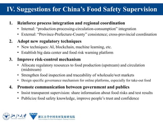 IV. Suggestions for China’s Food Safety Supervision
1. Reinforce process integration and regional coordination
• Internal:...