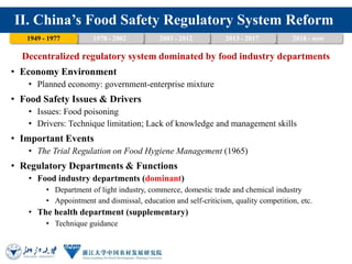 China's Food Safety regulatory system: Achievements, Challenges and Suggestions