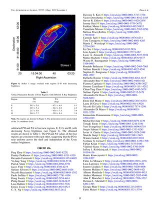 Magnetic Structures and Turbulence in SN 1006 Revealed with Imaging X ...