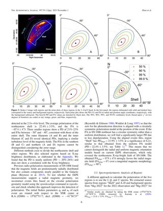 Magnetic Structures and Turbulence in SN 1006 Revealed with Imaging X ...