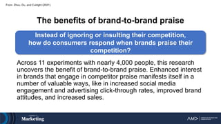 The benefits of brand-to-brand praise
Across 11 experiments with nearly 4,000 people, this research
uncovers the benefit of brand-to-brand praise. Enhanced interest
in brands that engage in competitor praise manifests itself in a
number of valuable ways, like in increased social media
engagement and advertising click-through rates, improved brand
attitudes, and increased sales.
From: Zhou, Du, and Cutright (2021)
Instead of ignoring or insulting their competition,
how do consumers respond when brands praise their
competition?
 