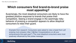Which consumers find brand-to-brand praise
most appealing?
Surprisingly, the most skeptical consumers are likely to have the
greatest positive response to brands that praise their
competitors. Seeing a brand engage in the seemingly risky
behavior of praising a competitor appears to allow skeptical
consumers to relax their guard.
From: Zhou, Du, and Cutright (2021)
Example from research: Consumers were asked to view a tweet from Lyft
praising rival company Uber (“@Uber Congratulations on all your
achievements this past year!”). The most skeptical consumers were most
positively influenced by this praise message.
 