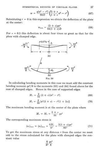 Timoshenko Shell Theory of plates and shells timoshenko | PDF