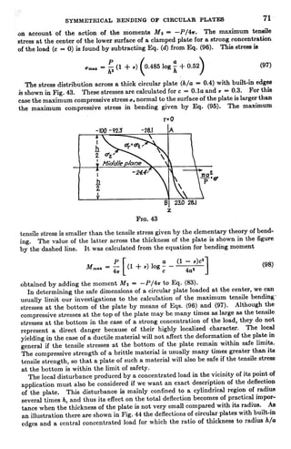 Timoshenko Shell Theory of plates and shells timoshenko | PDF