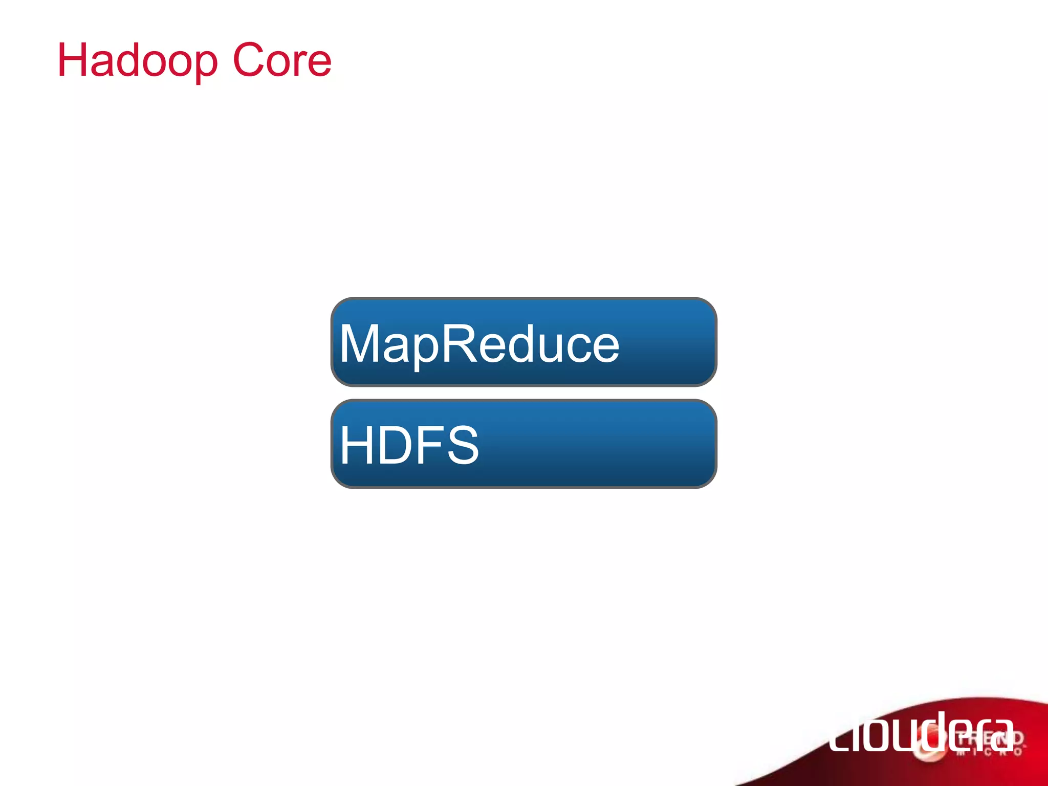 Hadoop Core




              MapReduce
              HDFS




              © 2011 Cloudera, Inc. All Rights Reserved.
 