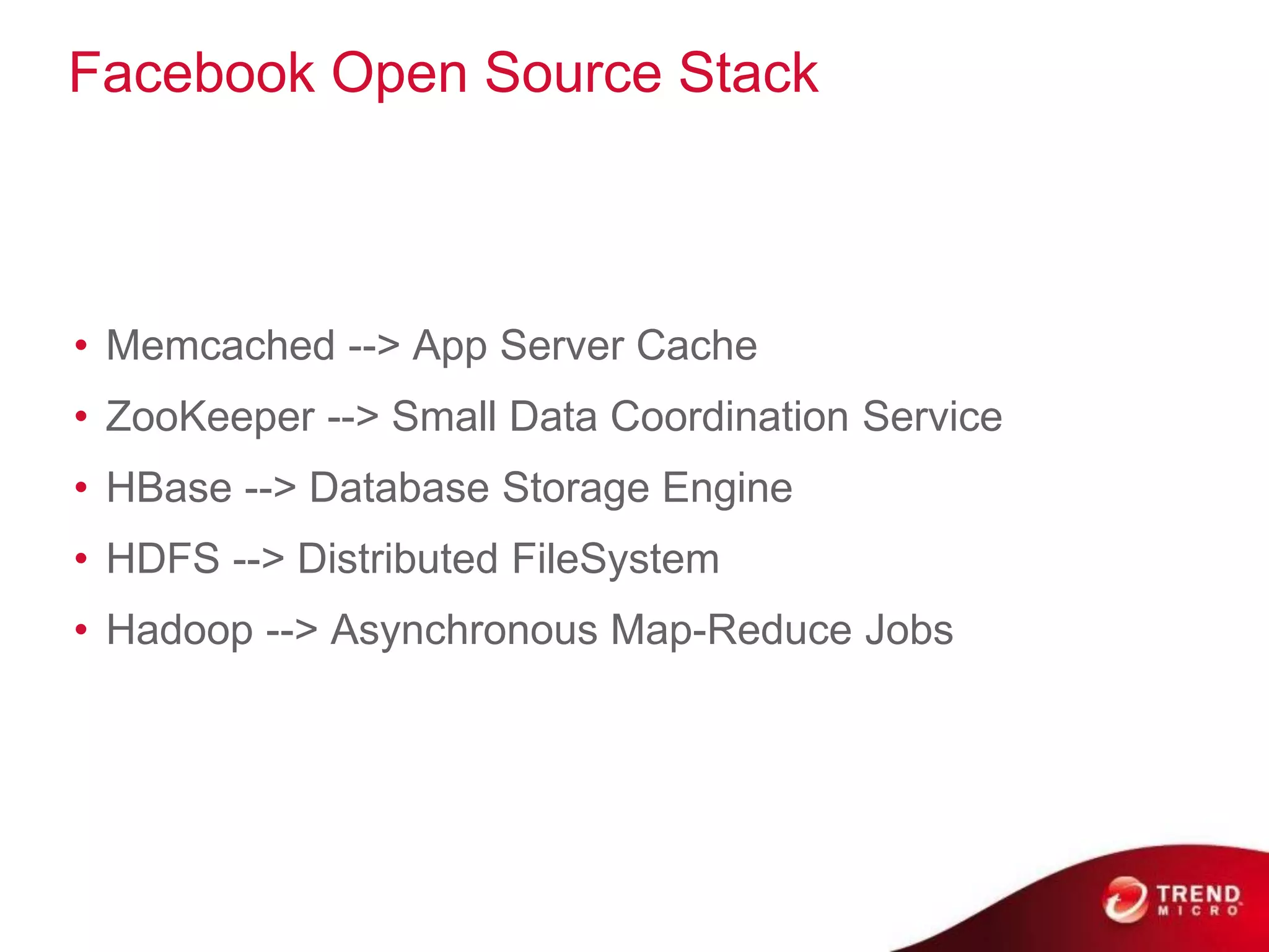Facebook Open Source Stack



• Memcached --> App Server Cache
• ZooKeeper --> Small Data Coordination Service
• HBase --> Database Storage Engine
• HDFS --> Distributed FileSystem
• Hadoop --> Asynchronous Map-Reduce Jobs
 