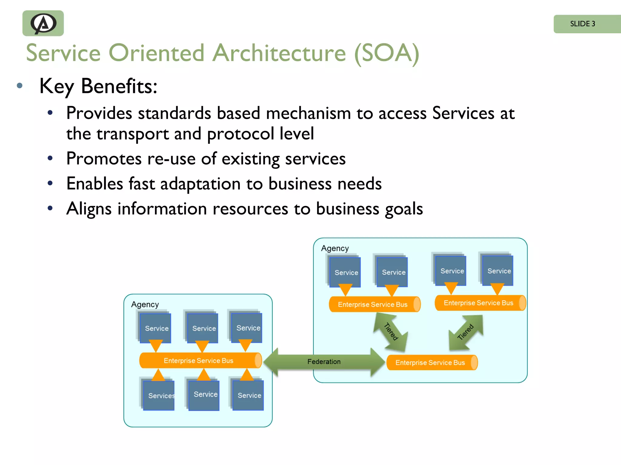SLIDE 3



 Service Oriented Architecture (SOA)
• Key Benefits:
   • Provides standards based mechanism to access Services at
     the transport and protocol level
   • Promotes re-use of existing services
   • Enables fast adaptation to business needs
   • Aligns information resources to business goals
 