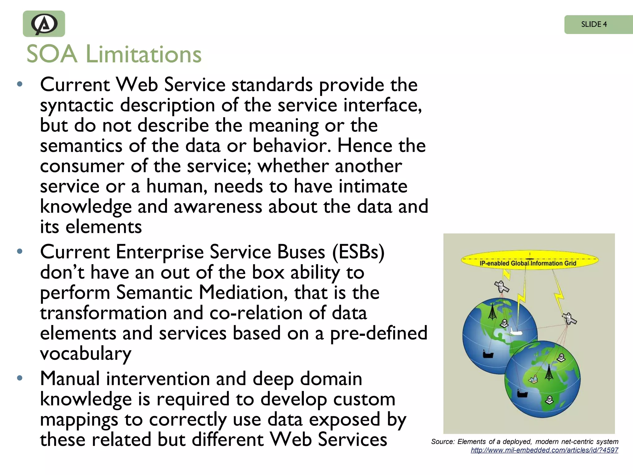 SLIDE 4



 SOA Limitations
• Current Web Service standards provide the
  syntactic description of the service interface,
  but do not describe the meaning or the
  semantics of the data or behavior. Hence the
  consumer of the service; whether another
  service or a human, needs to have intimate
  knowledge and awareness about the data and
  its elements
• Current Enterprise Service Buses (ESBs)
  don’t have an out of the box ability to
  perform Semantic Mediation, that is the
  transformation and co-relation of data
  elements and services based on a pre-defined
  vocabulary
• Manual intervention and deep domain
  knowledge is required to develop custom
  mappings to correctly use data exposed by
  these related but different Web Services          Source: Elements of a deployed, modern net-centric system
                                                                http://www.mil-embedded.com/articles/id/?4597
 