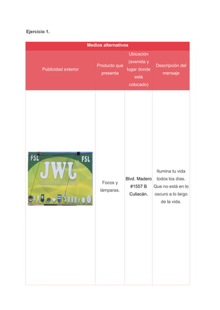 Ejercicio 1.
Medios alternativos
Publicidad exterior
Producto que
presenta
Ubicación
(avenida y
lugar donde
está
colocado)
Descripción del
mensaje
Focos y
lámparas.
Blvd. Madero
#1557 B
Culiacán.
Ilumina tu vida
todos los días.
Que no está en lo
oscuro a lo largo
de la vida.
 