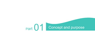 Part 01 Concept and purpose
 