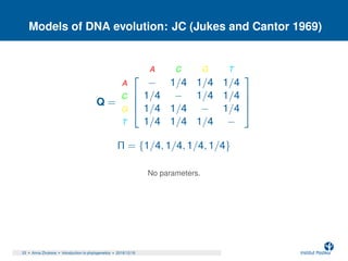Introduction to Phylogenetics | PDF