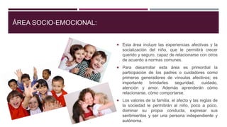 ÁREA SOCIO-EMOCIONAL:
 Esta área incluye las experiencias afectivas y la
socialización del niño, que le permitirá crecer
querido y seguro, capaz de relacionarse con otros
de acuerdo a normas comunes.
 Para desarrollar esta área es primordial la
participación de los padres o cuidadores como
primeros generadores de vínculos afectivos; es
importante brindarles seguridad, cuidado,
atención y amor. Además aprenderán cómo
relacionarse, cómo comportarse.
 Los valores de la familia, el afecto y las reglas de
la sociedad le permitirán al niño, poco a poco,
dominar su propia conducta, expresar sus
sentimientos y ser una persona independiente y
autónoma.
 