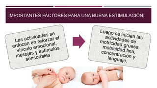 IMPORTANTES FACTORES PARA UNA BUENA ESTIMULACIÓN:
 