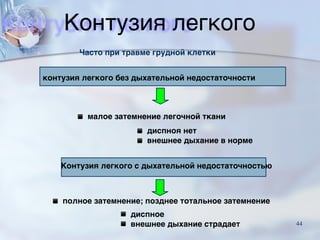 Контузия легкого
Часто при травме грудной клетки
контузия легкого без дыхательной недостаточности
Контузия легкого с дыхательной недостаточностью
▪ диспноя нет
▪ внешнее дыхание в норме
▪ малое затемнение легочной ткани
▪ полное затемнение; позднее тотальное затемнение
▪ диспное
▪ внешнее дыхание страдает 44
 