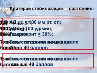 Критерии стабилизации состояния:
➢ АДсист > 100 мм рт. ст.;
➢ ЧСС < 100 уд/мин;
➢ Гематокрит > 30%;
➢ Тяжесть состояния по шкале
от 20 до 40 баллов
➢ Тяжесть состояния по шкале
свыше 48 баллов
83
 