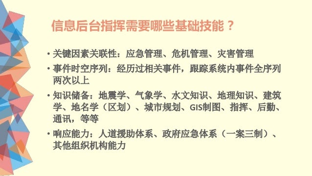 Zhuoming Info Aid Intro