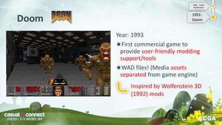 UGC In Game : A Brief History and How We Bring It To Mobile | Zhuo Yue ...