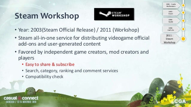 Ugc In Game A Brief History And How We Bring It To Mobile - steam workshop roblox rp addons Ugc In Game A Brief History And How We Bring It To Mobile - steam workshop roblox rp addons