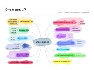 Кто с нами?   Список СМИ предоставляется по запросу
 