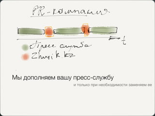Мы дополняем вашу пресс-службу
                  и только при необходимости заменяем ее
 