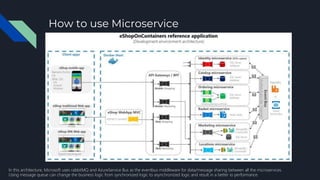 How to use Microservice
In this architecture, Microsoft uses rabbitMQ and AzureService Bus as the eventbus middleware for data/message sharing between all the microservices.
Using message queue can change the business logic from synchronized logic to asynchronized logic and result in a better io performance.
 