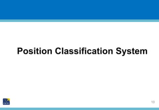 Slide Title
10
Position Classification System
 