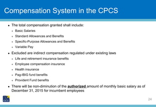 Slide Title
24
Compensation System in the CPCS
 The total compensation granted shall include:
 Basic Salaries
 Standard...
