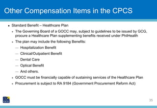 Slide Title
35
Other Compensation Items in the CPCS
 Standard Benefit – Healthcare Plan
 The Governing Board of a GOCC m...
