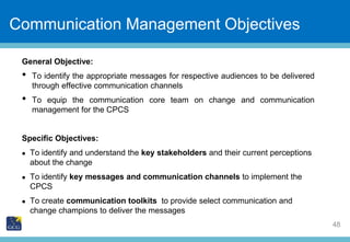 Slide Title
48
Communication Management Objectives
General Objective:
• To identify the appropriate messages for respectiv...
