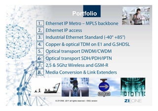 Portfolio
1.    Ethernet IP Metro – MPLS backbone
2.    Ethernet IP access
3.    Industrial Ethernet Standard (-40° +85°)
4.    Copper & optical TDM on E1 and G.SHDSL
5.    Optical transport DWDM/CWDM
6.    Optical transport SDH/PDH/IPTN
7.    2,5 & 5Ghz Wireless and GSM-R
8.    Media Conversion & Link Extenders




          © ZI1ONE 2011 all rights reserved – ENG version   ZI ONE
 