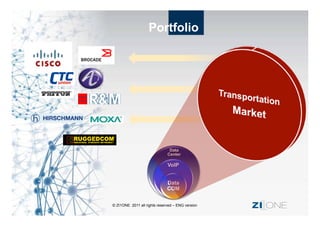 Portfolio




                               Data
                              Center

                              VoIP


                              Data
                              COM


© ZI1ONE 2011 all rights reserved – ENG version   ZI ONE
 