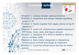 Customer solved


 Problem 1: solving complex cabling structure
 Problem 2: implement and design railways signalling
  project in IP
 Problem 3: Howto migrate from legacy phone to big IP
  Telephony ?
 Problem 4: need a IP infrastructure capable working in
  IPTVVideo, Voice, data, and legacy sensors
 Problem 5: backbone IP in IPTN or DWDM or MPLS to
  ensure complex traffic
 Problem 6: Data Center integration in Networking
  infrastructure w/FCoIP and design & implement
 Problem 7: Covering infrastructure security for better
  control
       © ZI1ONE 2011 all rights reserved – ENG version   ZI ONE
 